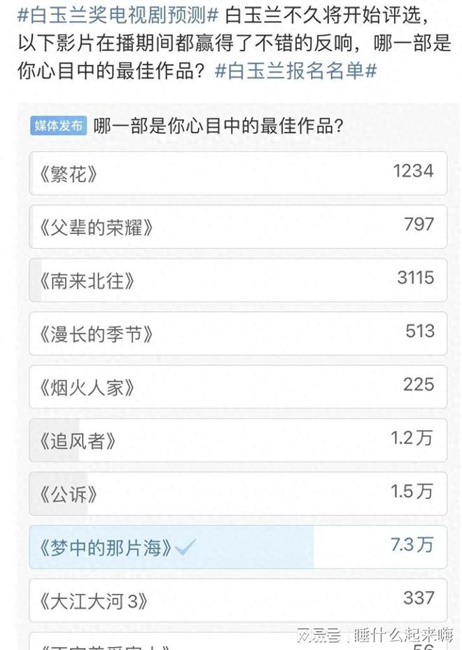 大数据盛典这一夜把对赵丽颖的“冷落”体现得淋漓尽致(图1)
