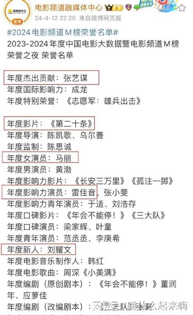 大数据盛典这一夜把对赵丽颖的“冷落”体现得淋漓尽致(图12)