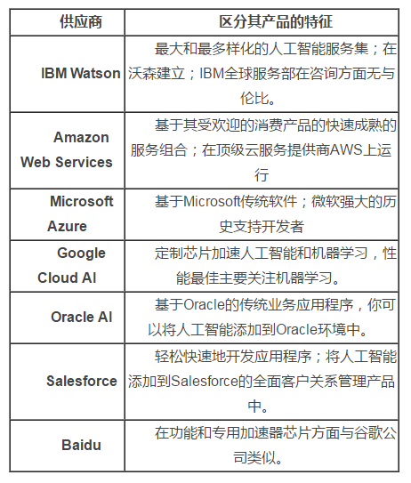 AI翻译器什么是AI翻译器？的最新报道(图1)