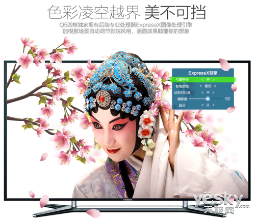 ExpressX图像处理 芒果嗨Q Q5四核完美图像(图1)
