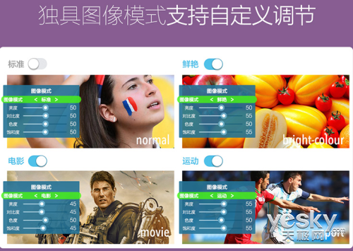 ExpressX图像处理 芒果嗨Q Q5四核完美图像(图2)