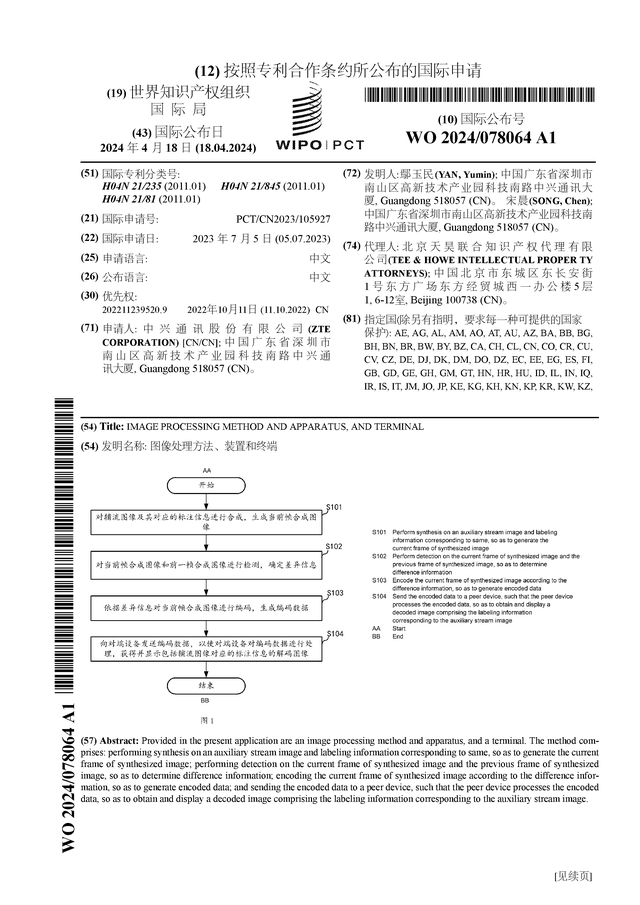 中兴通讯公布国际专利申请:“图像处理方法、装置和终端”(图1)