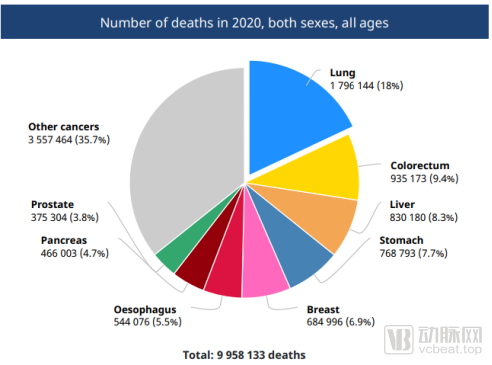 大数据平台什么是大数据平台?的最新报道(图4)