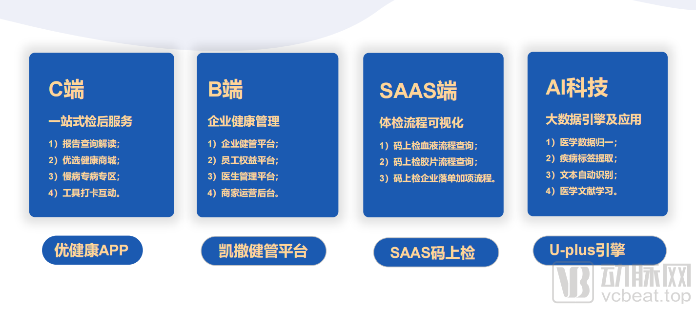 大数据平台什么是大数据平台?的最新报道(图3)
