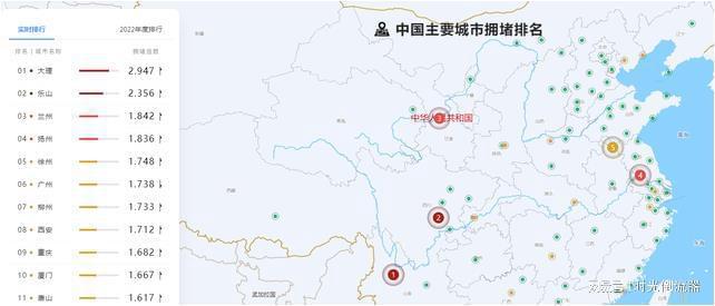 五一各地都“来了一亿人”谁是全国“最堵”之王？大数据揭秘。(图4)