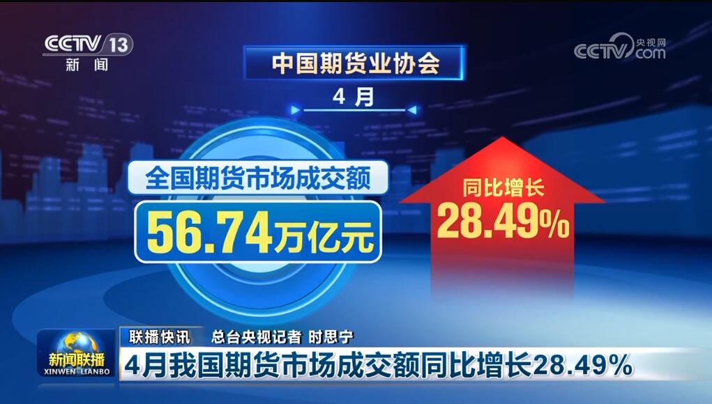 多组数据释放积极信号 中国经济高质量发展行稳致远(图2)