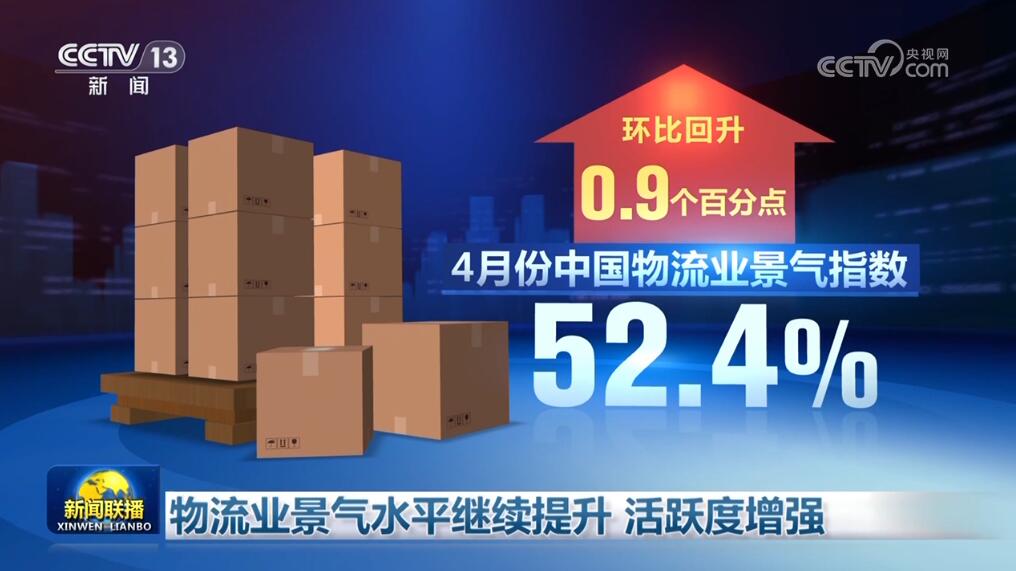 多组数据释放积极信号 中国经济高质量发展行稳致远(图1)