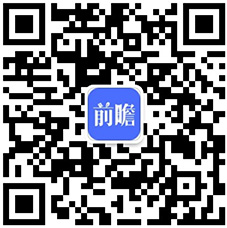 2020年中国大数据产业主体发展现状分析 行业应用企业类型丰富【组图】(图6)