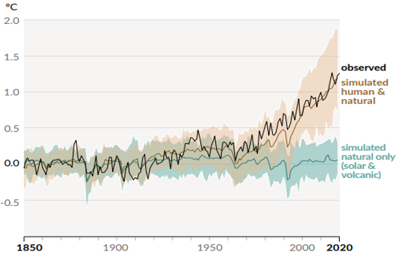 “质”地有声丨龚克：人工智能如何推动绿色转型？(图1)