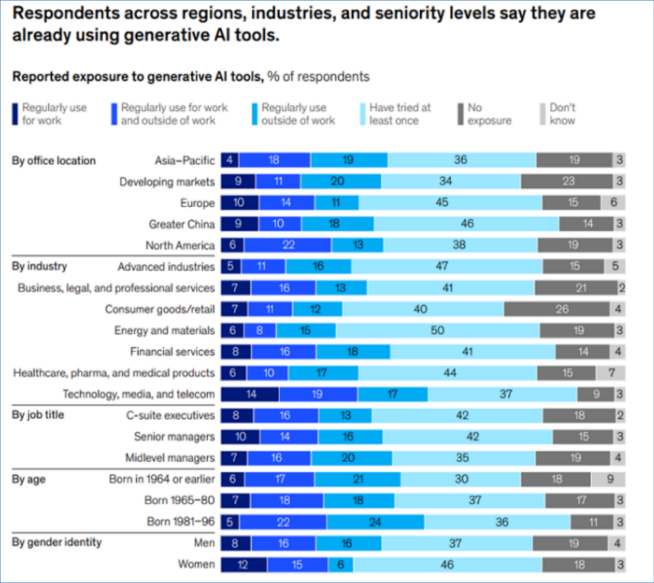 “质”地有声丨龚克：人工智能如何推动绿色转型？(图2)