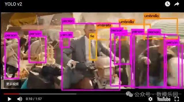 钉钉杯大数据竞赛中机器学习与深度学习的区别解析(图7)