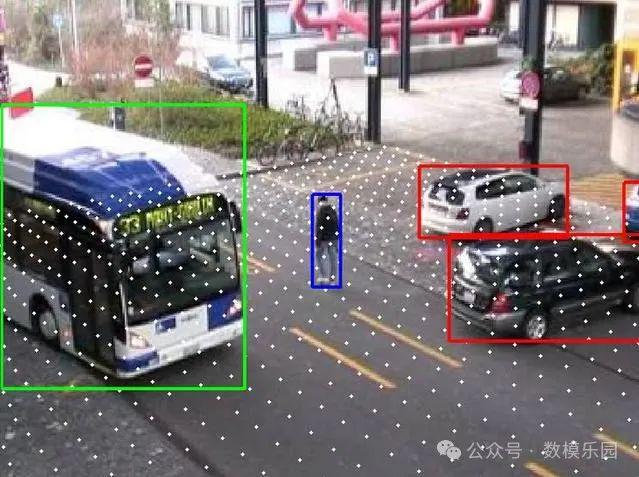 钉钉杯大数据竞赛中机器学习与深度学习的区别解析(图6)