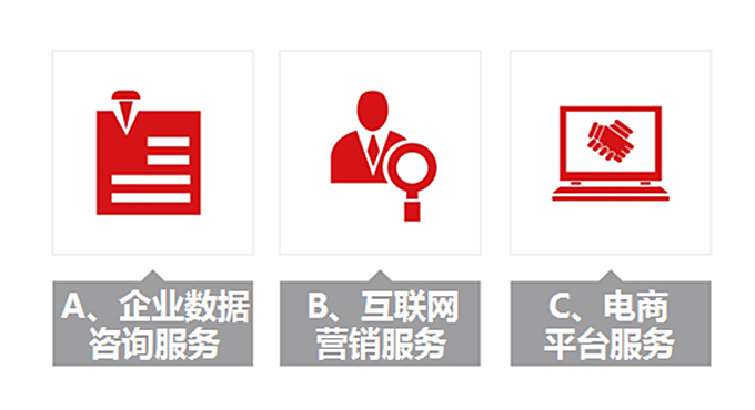 DaaS：大数据作为服务会给企业带来什么？(图1)
