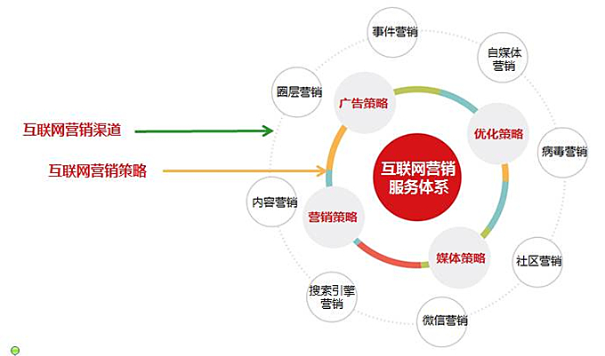 DaaS：大数据作为服务会给企业带来什么？(图2)