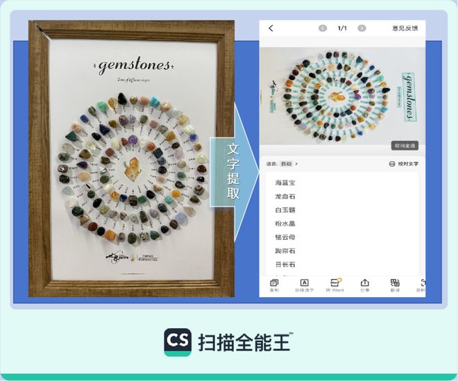 “所得”超越“所见”合合信息发布图像处理“黑科技”或将带来产业变革(图2)