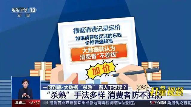 唯有大数据方能根治“杀熟”(图1)