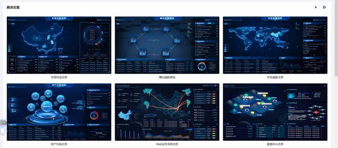 护航智慧滕州建设！安全大数据智能分析平台筑牢网络防线(图1)