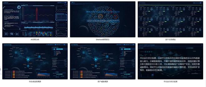 护航智慧滕州建设！安全大数据智能分析平台筑牢网络防线(图2)