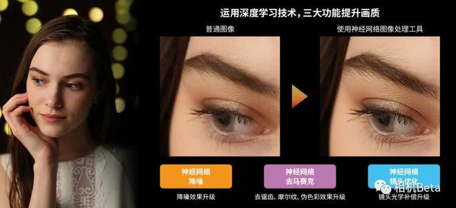 去马赛克、 降噪、 优化镜头！佳能两款“新品”即将上市后期处理或颠覆！(图6)