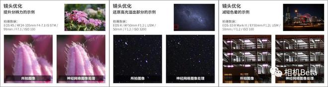 去马赛克、 降噪、 优化镜头！佳能两款“新品”即将上市后期处理或颠覆！(图9)